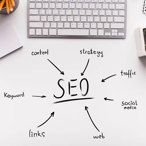 SEO service strategy by iOnethink including keywords, content, backlinks, traffic and on-page optimisation in Sangrur, Punjab, India,.